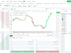 Web trading interface for BTC/USDT with candlestick chart, order book, market-pair list, recent trades, and buy/sell order forms.