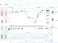 Web trading interface for ETH/USDT with candlestick chart, order book, market list, trade history, and order-entry controls.