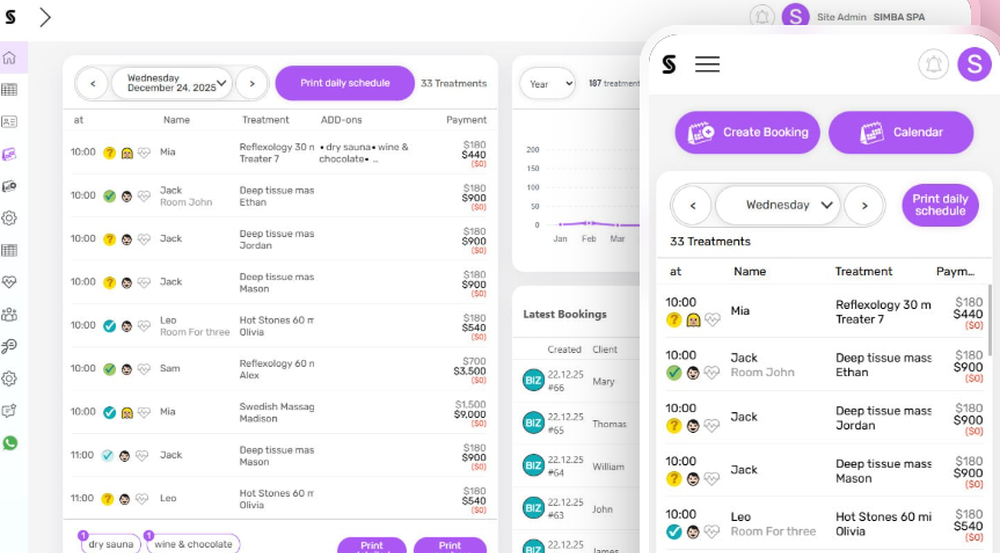 BIZspa Screenshot 1