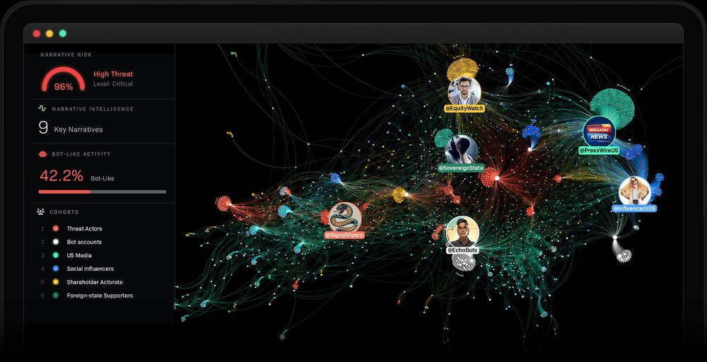 Network Graphs on Blackbird.AI's Constellation Narrative Intelligence Platform