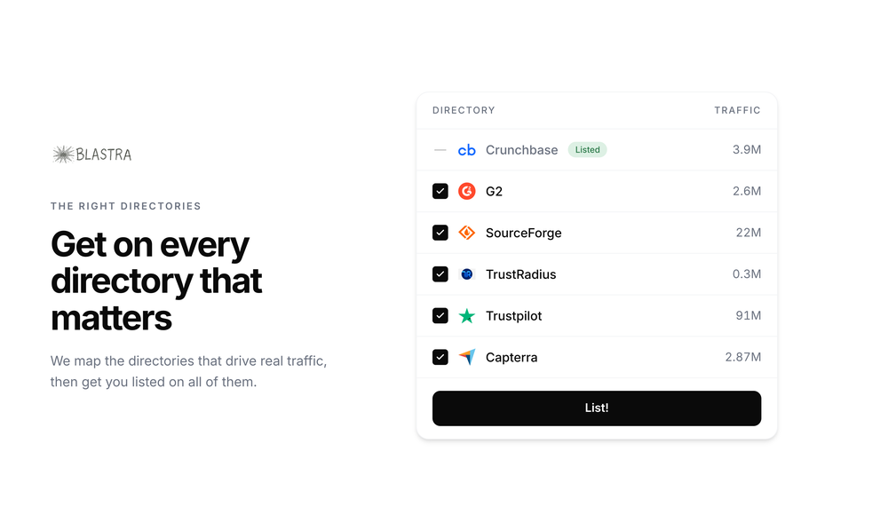 Directory Selection with Traffic Data