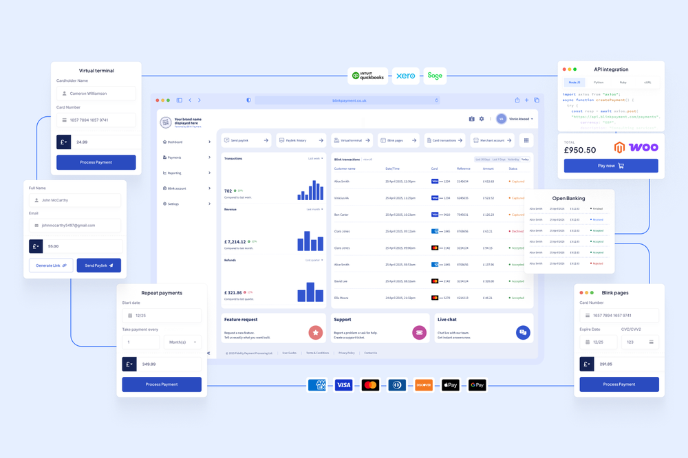 The Blink Payment platform