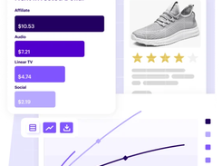 Bliss Point by Tinuiti Screenshot 2