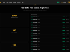 Live Trading Results — Real-Time Take-Profits