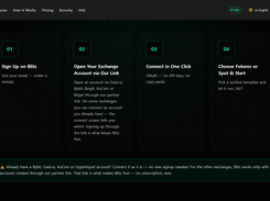 How Blitz Trading Works