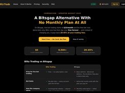 Blitz Trading vs Bitsgap — No Monthly Plan