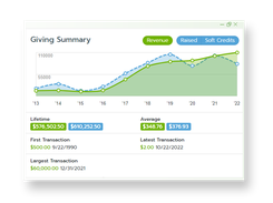 Giving Summary - Bloomerang's Giving Summary puts donor giving history at your fingertips, helping you make data-driven decisions to deepen connections.