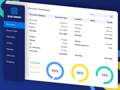 Blue Onion Screenshot 1