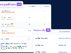 Competitor & Keyword Monitoring Dashboard