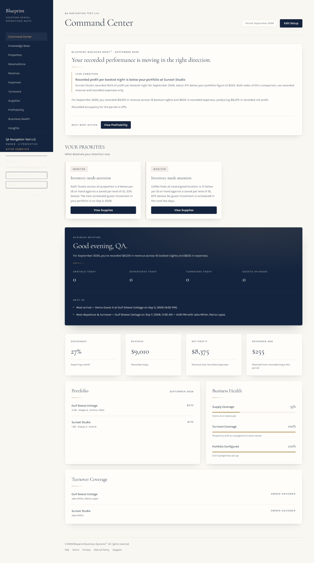 Blueprint Command Center — a clear view of revenue, expenses, profitability, turnovers, supplies, and operational priorities.