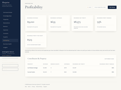 Blueprint Profitability — review recorded net profit, profit margin, profit per booked night, and property-level results.