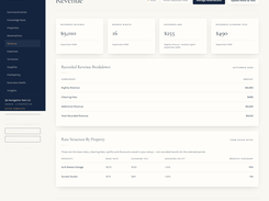 Blueprint Revenue — track recorded revenue, booked nights, average daily rate, and cleaning fees by property.