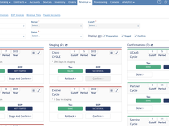 By automating complex recurring billing, subscription management, quote-to-cash and revenue analytics, BluIQ enables companies to quickly scale, unlock new revenue opportunities and monetize new innovations quickly, across any combination of subscription,