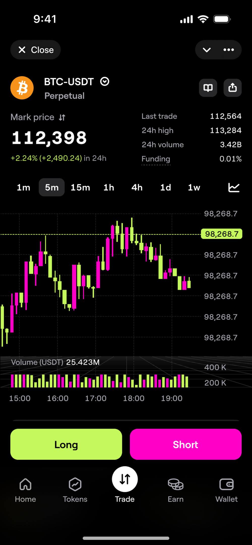 Blum Perps Trading