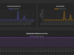 BmuS (Back Me Up Scotty) Screenshot 5