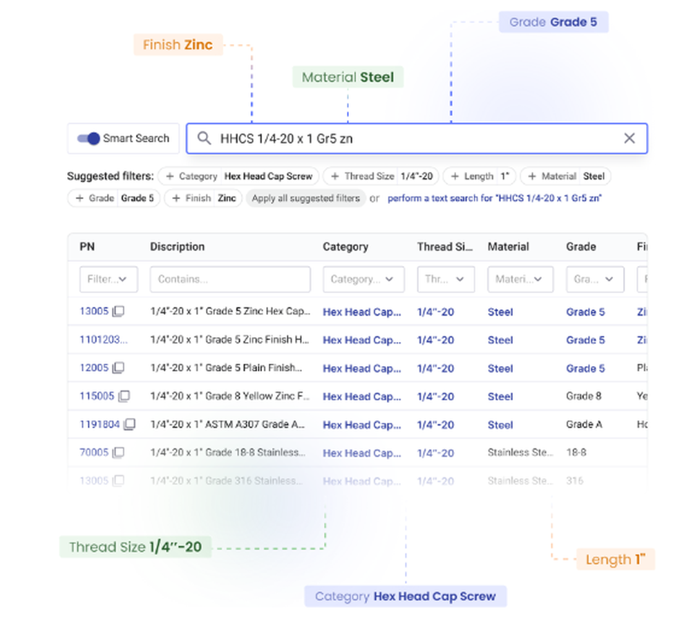 BoltWise Screenshot 1