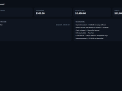 Dashboard: active bonds, outstanding balances, court this week, and recent activity at a glance