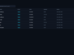 Bonds: your whole book with balances, bond numbers, and next court dates in one searchable list