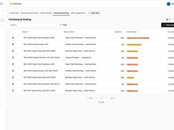 Track manufacturing orders through production stages you define — material prep, casting, stone setting, polishing, hallmarking, and more — with live quantities, current step, and due dates at a glance. (Shown: a jewelry maker's Polishing & Plating view.)