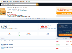 Amazon Intelligence Platform