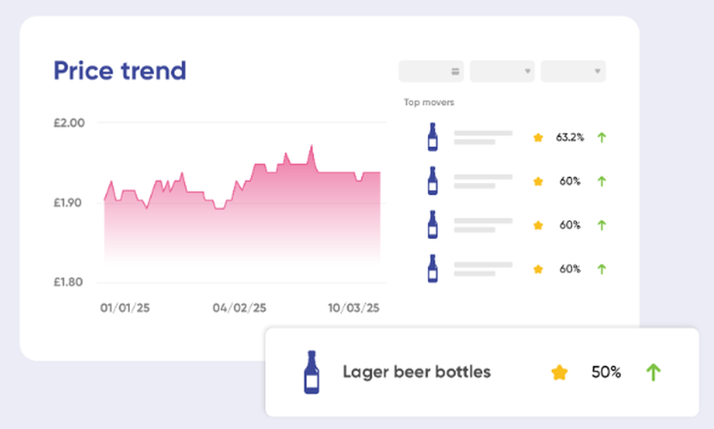 Brand Nudge Screenshot 1