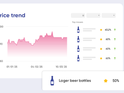 Brand Nudge Screenshot 1