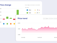 Brand Nudge Screenshot 2