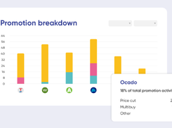 Brand Nudge Screenshot 3