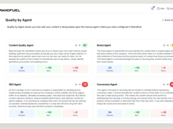 Brandfuel Screenshot 4