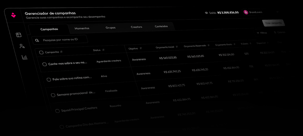 BrandLovers Screenshot 1