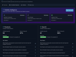 Track how AI models perceive and cite your brand versus competitors, and create content playbooks to improve performance.