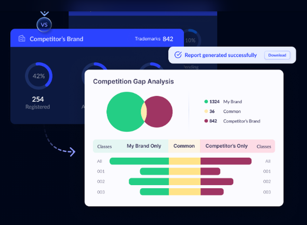 BrandVerse.ai Screenshot 1
