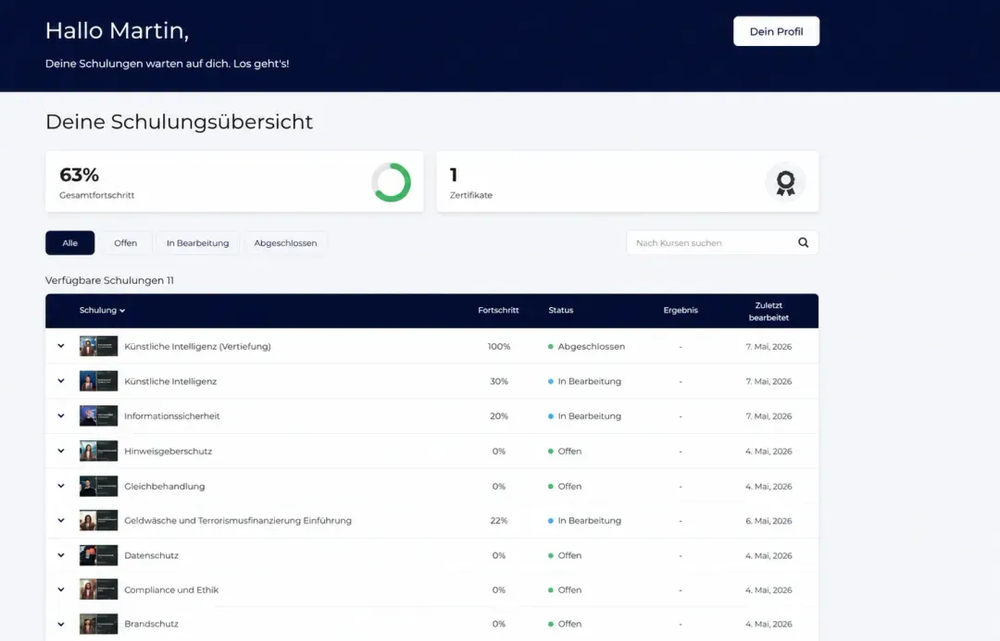 Personalized learner dashboard: employees track their own course progress, completion status, and certificates in one place.