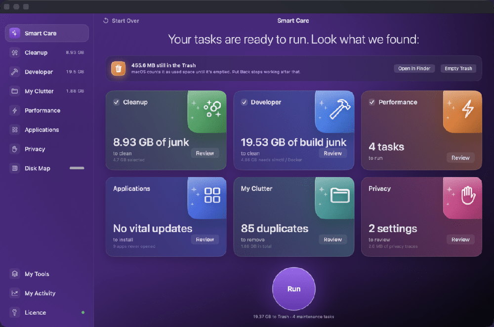 Smart Care Scan Results Dashboard