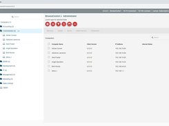BrowseControl central console for managing internet restriction and device control policies