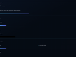 BrowserTotal Screenshot 1
