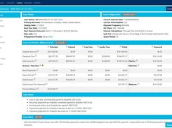 Everything You Need to Service a Loan