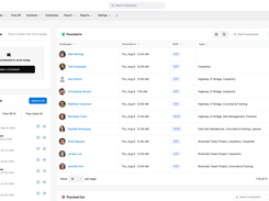 Admin Dashboard