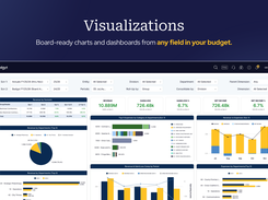 Visualizations