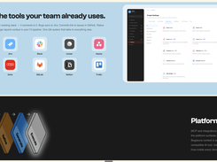 Bugasura connects to the tools teams already use, including GitHub, Jira, Slack, Linear, Asana, ClickUp, Zoho Projects, GitLab, Notion, and Trello, with the same Context, Refine, Generate, Execute flow powering every integration and MCP connection.