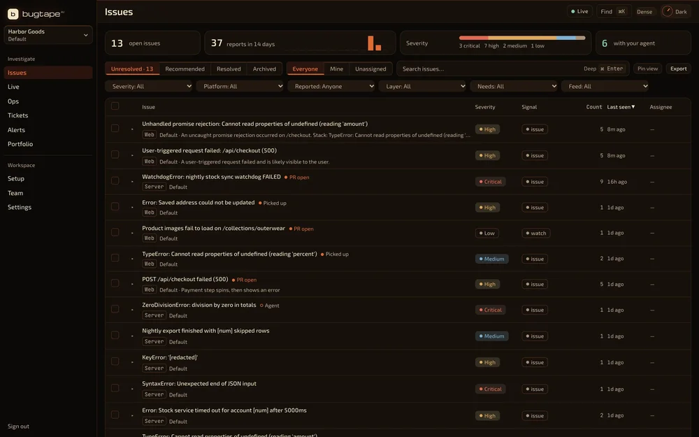 BugTape Issues dashboard in dark mode showing issue counts, severity filters, and a table of unresolved error reports.