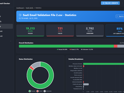 Per-list statistics with passed, failed, and unknown counts, a list quality score, and a detailed breakdown by failure reason including mailbox does not exist, disposable address, role account, catch-all server, and greylisting.