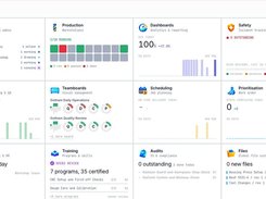 Home apps overview connecting production, quality, safety, planning and workforce records.