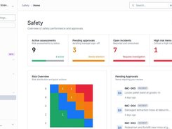 Safety overview with risk assessments, incidents and pending approvals.