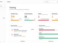 Training overview with compliance, expiring qualifications and department coverage.