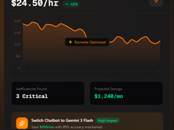 Burnwise Screenshot 1