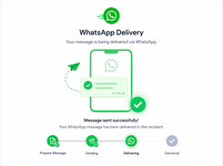 Connect With Customers Instantly on WhatsApp