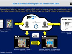 Buzz 3D Retail Automated Planogram Workflow
