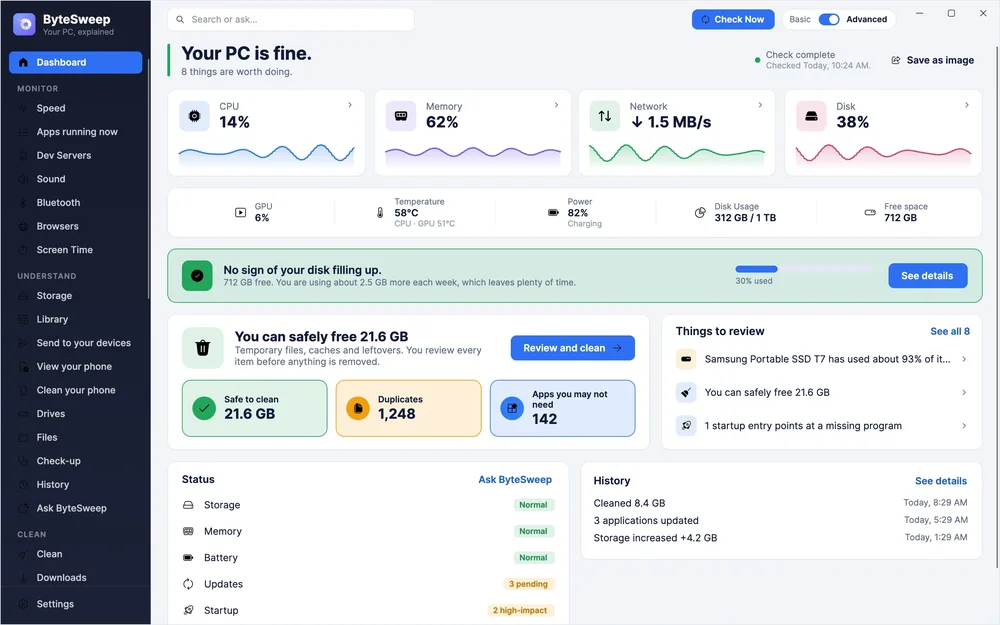 ByteSweep Windows dashboard with performance, disk, and cleanup status.