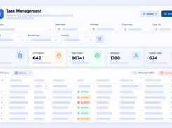 Task Management